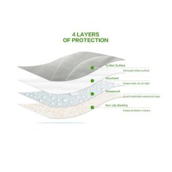 Peefree underlag 60 x 90 cm gr�